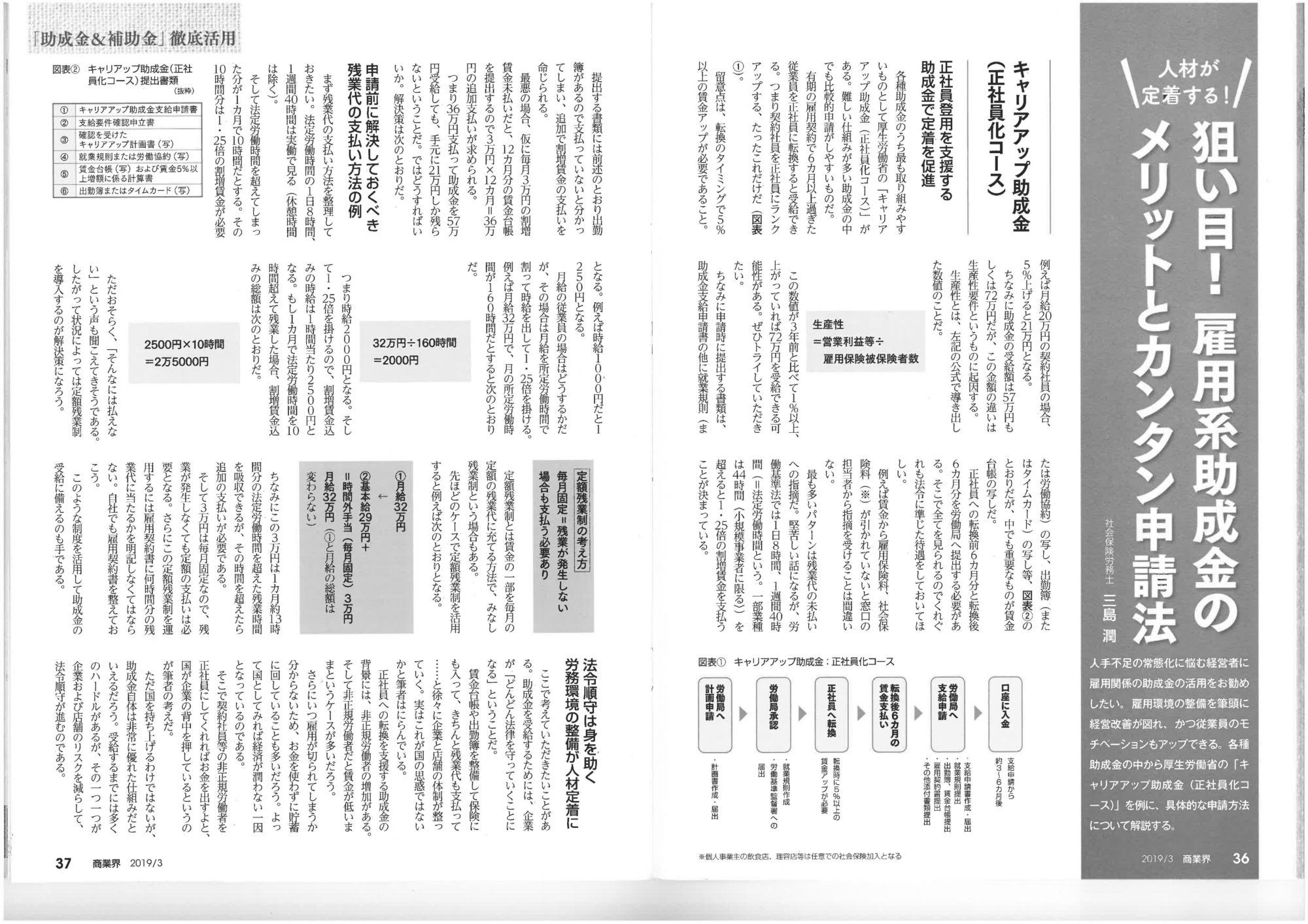 記事画像