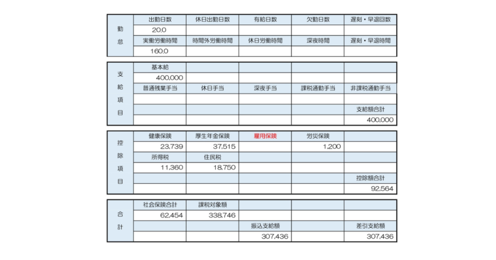 雇用保険の未加入　明細画像