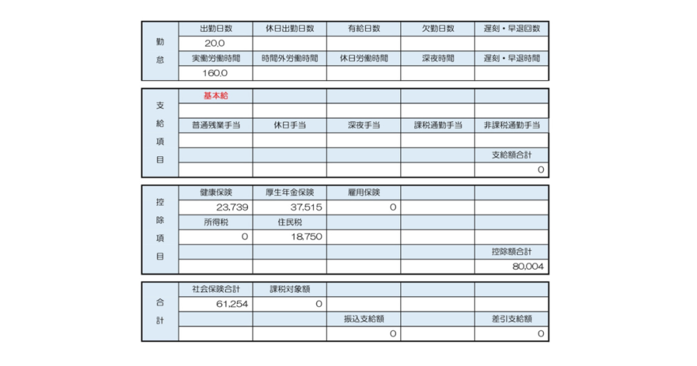 完全歩合制の明細画像
