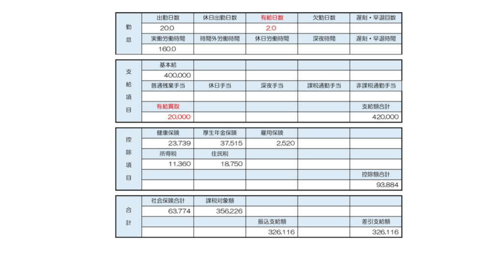 有給買取の明細画像
