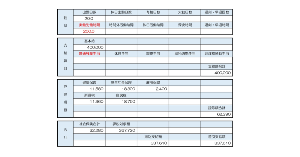 残業代未払いの明細画像